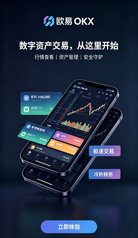 欧交易所App官网下载常见问答配图